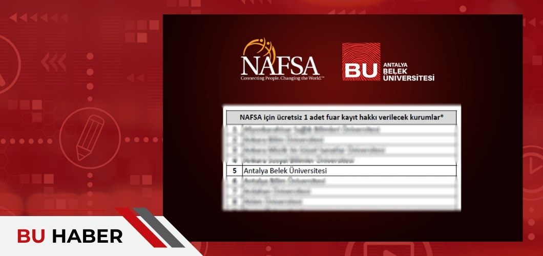 Antalya Belek Üniversitesi’nden Uluslararası Başarı!